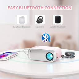 Equivera Mini Beamer - Draagbare Beamer - Beamer - Mini Beamer Projector - Projector - Mini Projector — thumbnail 4