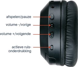 Grundig Bluetooth Koptelefoon - Hoofdtelefoon Draadloos - Over Ear Koptelefoon met 40 Uur Afspeeltijd - Draadloze Koptelefoon met Microfoon - Incl. Audio kabel 3.5mm en USB-C Oplaadkabel — thumbnail 4