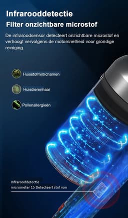 DoneMore® - snoerloze - steelsotfzuiger - handstofzuiger - LED touchscreen - slimme stofsensor - krachtige zuigkracht — thumbnail 5