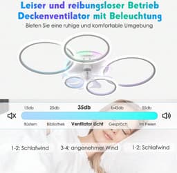 Plafondventilator Ø100 cm - Met Verlichting - RGB - 12 Kleuren - Met Afstandsbediening - 5 Ringen - Timer - Zomer/Winter functie - Wit - Woonkamer - Slaapkamer - Plafondlamp met ventilator — thumbnail 3