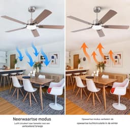 Plafondventilator-MDF-LED-Dimbaar-52Inch-Nickel-Metalen-Houten-5Bladen-Reversibel-6Snelheden-Fernbedienung — thumbnail 4