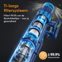 Bollit Steelstofzuiger Draadloos zonder Zak - 425W - Draadloze Stofzuiger - Kruimeldief Snoerloos - Vacuum Cleaner - Handstofzuiger - Stofzuiger Steel met Hepa Filter - Stofzuiger Huisdieren - Zakloze Stofzuiger — thumbnail 5
