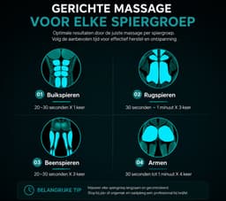 Jurrys Massagegun - Massageapparaat - Massagetoestel - Spiergun - Professioneel - Herstel bevorderend - Lichtgewicht - LCD - Zilver — thumbnail 2