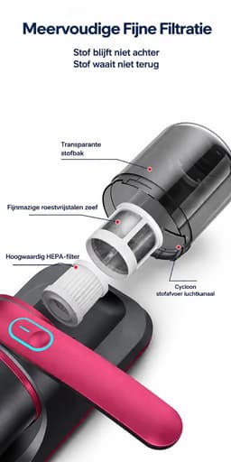 BOECK - Mijtverwijderaar met UV-C & Sterke Zuigkracht – Handheld Matrasreiniger – Huisstofmijt Stofzuiger voor Bed, Bank & Bekleding – Anti Allergie & Bacteriën — thumbnail 4