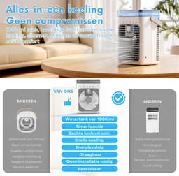 SNJY® Mobiele Airco Zonder Afvoer - Mobiele Airco voor Slaapkamer - Luchtkoeler - Aircooler - 2 Bevochtigingsniveaus - 3 Windsnelheden - 1L - Wit/Grijs — thumbnail 4