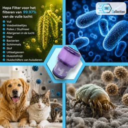 3 Stuks wasbare filters geschikt voor Dyson v11 v15 - SV14 SV15 SV17 SV22 SV28 SV47 +30x geurstaafjes vervangt: #970013-02 #97001302 — thumbnail 5