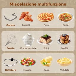 Kneedmachine - Keukenmachine Mixer - Bakken Brood Cake - Stille Motor - 6.5L Kom - Zwart — thumbnail 3