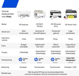 HP Smart Tank 7605 — thumbnail 4