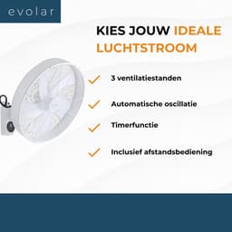 Evolar Wandventilator met Afstandsbediening - 50W - Muurventilator - Automatische Oscillatie - 3 Snelheden - Timer - Wit - EVO-WF50W — thumbnail 3