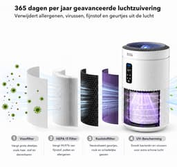 BLANC SQUARE Luchtreiniger PRO - Air Purifier met HEPA 13 + Koolstoffilter + UV-Desinfectie - CADR 400m³/h 100m² - Filtert Pollen, Geurtjes en Stof - Automatisch + 3 Standen - Luchtkwaliteitsindicator - Clean Air — thumbnail 4