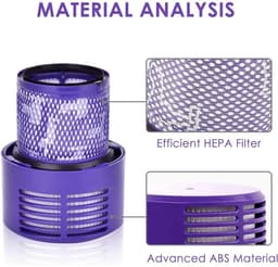 Filters voor Dyson V10 SV12 Cyclone-serie- compatibel met V10 Absolute- V10 Animal en V10 Total Clean. Accessoires voor Dyson stofzuigerfilters: wasbare filters en stofzuigerborstels. — thumbnail 4