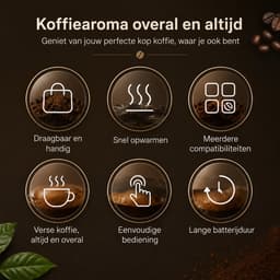 Jurrys koffiezetapparaat - Koffiemachine - Koffieapparaat - Koffiezetter - Draagbaar - Pads en poeder - Compact - 23×8 cm - Groen — thumbnail 4