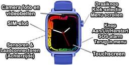 GPSHorlogeKids© - GPS horloge kind - smartwatch kinderen - WhatsApp - 4G videobellen - SOS alarm - TikTok - Google Assistant - facebook - smartwatch kind - nieuw 2025 - incl SIM – model Flux Blauw — thumbnail 2