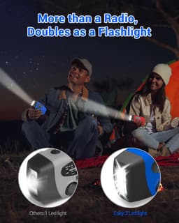 Radio Op Batterijen (Accu) Voor Rampen - Radio Opwindbaar - Noodradio - Noodradio Solar Opwindbaar - Multifunctionele Noodradio - Survival Radio - Zaklamp / Powerbank - Noodpakket - Noodrantsoen - Voor Rampen - Voor Camping - Draagbare Radio - Blauw — thumbnail 3