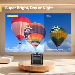 Ultra Short Throw Projector 1080P Full HD – 900ANSI, Android Smart, Auto Focus, WiFi6 & Bluetooth — thumbnail 2