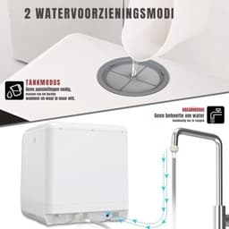 Quvo® Mini Vaatwasser - Vaatwasser - Tafelvaatwasser - Wit - 44cm x 42cm x 47cm — thumbnail 4