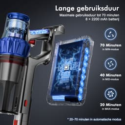 Hiaonyx steelstofzuiger - 9-in-1 steelstofzuiger draadloos - 75000pa - Met dierenborstel - LED Groene Stofdetectielamp - Geschikt voor Tapijten - Harde Vloeren en Dierenharen - 2-liter stofopvangbox - Blauw — thumbnail 3