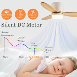 Plafondventilator met Licht - Ventilatorlamp - Kamers Koel Houden - 6 Snelheden Instelbaar - 132CM Diameter — thumbnail 3