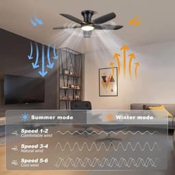 Dimbare Inbouw Plafondventilator met Afstandsbediening en Verlichting - Ideaal voor Slaapkamer, Keuken en Woonkamer — thumbnail 2