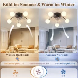NETTLIFE Plafondventilator met Verlichting - Stil - G9 - Zwart - 6 Standen - Omkeerbaar - Met Afstandsbediening & Timer - Voor Woonkamer & Slaapkamer - Zonder Lampen — thumbnail 3