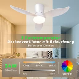 NETTLIFE Plafondventilator met Verlichting - 3 Bladen - Stil - Wit - Dimbaar - 6 Snelheden - Met Afstandsbediening - Voor Slaapkamer & Keuker — thumbnail 2