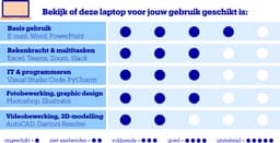 Dell Pro 16 Plus PB16250 (8W5HJ) 16'' laptop — thumbnail 2