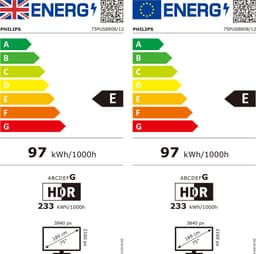Philips The One 75PUS8808 - 75 inch - 4K LED - 2023 — thumbnail 2
