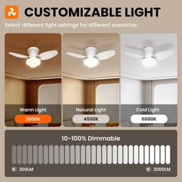 Plafondlamp - ventilator lamp - 3 bladig - 6 snelheden - afstandsbediening - dimbare LED kroonluchter - Woonkamer - Slaapkamer - eetkamer — thumbnail 3