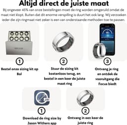 Focus® S2 Smart Ring - Zilver - Maat 11 - AI Coach - Hartslag - Menstruatiecyclus - Slaap Monitor - Herstelscore - Slimme Ring - Sport Prestatie - Stappenteller -IP68 Waterdicht - O2 Meting - Dames - Heren - Wearables - Oplaad Case - beschermring — thumbnail 4