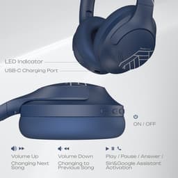 PowerLocus P3 - Bluetooth Koptelefoon – Draadloos – Over-ear – incl. Premium Case – 50 uur batterijduur – Microfoon – Blauw — thumbnail 3