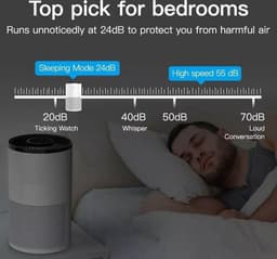 Luchtreiniger met HEPA filter - zuiver oppervlakte 30m² - met app bedienbaar — thumbnail 4