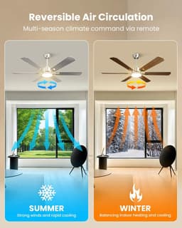 RFWR® Plafondventilator met verlichting 132 cm, dubbelzijdige vleugels, stille werking en afstandsbediening — thumbnail 5