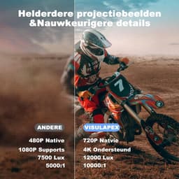 Lexium Mini beamer - Projector - Beamerscherm - Projectiescherm - Outdoor & Indoor Projector - — thumbnail 5
