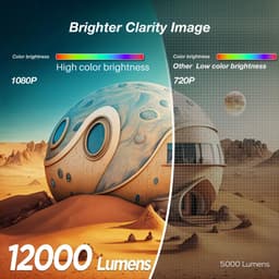 Lexium Mini beamer - Projector - Beamerscherm - Projectiescherm - Outdoor & Indoor Projector - — thumbnail 5