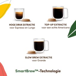 Krups NESCAFÉ Dolce Gusto NEO YY5676 - Caffè Koffiemachine - Zwart - Speciaal ontworpen voor liefhebbers van zwarte koffie — thumbnail 5