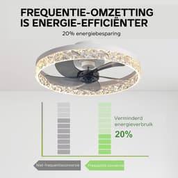 Ventilator Lamp - Plafondventilator Wit - Smart Lamp - Met Dimmer - 6 Standen Ventilator - Keuken Lamp - Woonkamerlamp - Moderne lamp — thumbnail 4