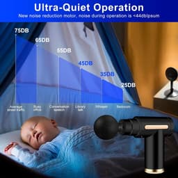 RFWR® Mini Massagepistool met 6 Snelheden en LCD-Scherm - Draagbaar en Stil voor Spierpijnverlichting — thumbnail 2