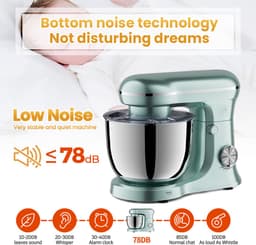 Keukenmachine Keukenrobot met Mengkom 5L - 1500W Planetair Mengsysteem - 10 Snelheden + Pulse - RVS Mengkom - Mintgroen Royal Swiss® — thumbnail 4