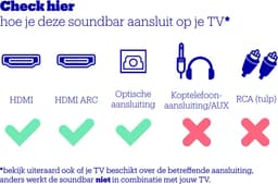 Sony HT-SF150 - Soundbar - Zwart — thumbnail 3