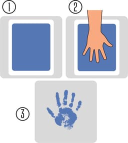 Baby Yaya inktset - Baby - voetafdruk - handafdruk - jongen - kraamcadeau - babyshower - baby geschenkset - blauw — thumbnail 4