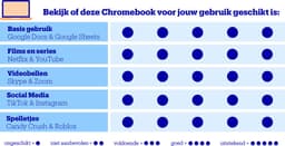 Acer Chromebook Plus 515 (CB515-2HT-5789) — thumbnail 2