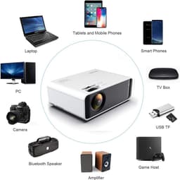 Mini Beamer - Streamen op je telefoon - Input to 1080P Full HD - Projector - Mini Projector - HDMI - USB - Wit - Draagbaar - Ingebouwde speaker — thumbnail 4