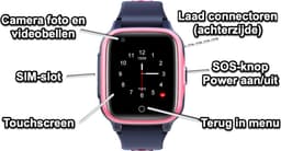 GPSHorlogeKids - GPS horloge kind – smartwatch kinderen – WhatsApp – 4G videobellen – spatwaterdicht – GPS tracker – SOS alarm – incl. simkaart en online installatie hulp – Fox Roze — thumbnail 2