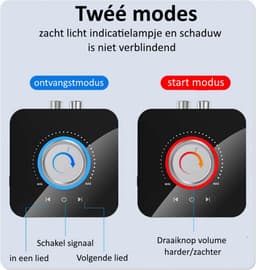 Levabe - Multi Connect Bluetooth Receiver & Transmitter - LCD scherm - Auto - TV - Bluetooth Transmitter - 2 in 1 Zender en Ontvanger - Audio Adapter - 3.5mm AUX/RCA/Optisch/Coax/usb/TF/SD — thumbnail 2