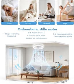 Thuys - Plafondventilator met LED Verlichting - 48W - Dimbaar - Afstandsbediening & Bluetooth App - 6 Snelheden - Zomer/Winterfunctie - Wit — thumbnail 2