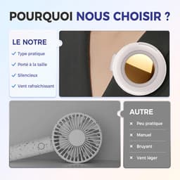 Mini draagbare ventilator, 360° draaibare ventilatiezakventilator, 3 instelbare windsnelheden, geschikt voor buitenactiviteiten in de zomer, reizen en kantoorgebruik (wit, 2 stuks) — thumbnail 4