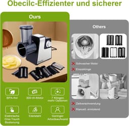 Elektrische Kaasrasp - Groentesnijder Notenmolen - Snel Ingrediënten Bereiden - 7 RVS Messen - 300W Motor - Zilver — thumbnail 5