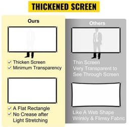 Beamer Scherm - Projector Screen - Projector Scherm - Projector Doek - Projector Scherm voor Beamer - Home Cinema Thuisbioscoop - Draagbare Beamer - Tripods — thumbnail 3