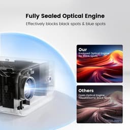 Mini Beamer - Projector - Digitale projector - 145° verstelbare standaard Miniprojector met WiFi en Bluetooth - 1080P - 18000 lumen - Draagbare projector - Autofocus - Schermschaal 16:09 - Compatibel met HDMI - Stroom - USB - Zwart — thumbnail 2