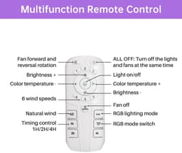 Plafondventilator Met LED Verlichting 38 cm - RGB Lamp Met Afstandsbediening, App Bediening, Stil Motor, Dimbaar Licht, Timer En 7 Transparante Bladen - Wit — thumbnail 5